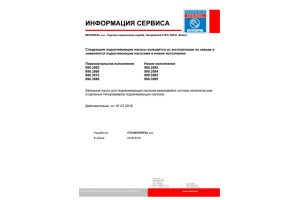 Інформація про заміну підкачувальних насосів