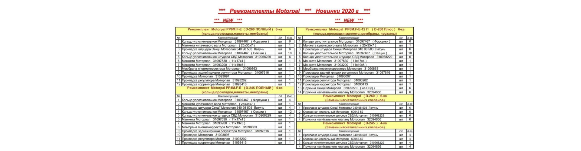 У продажу нові ремкомплекти Motorpal