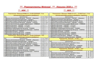 У продажу нові ремкомплекти Motorpal